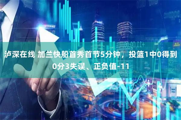 泸深在线 加兰快船首秀首节5分钟，投篮1中0得到0分3失误、正负值-11