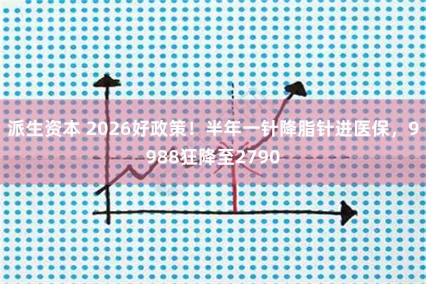 派生资本 2026好政策！半年一针降脂针进医保，9988狂降至2790